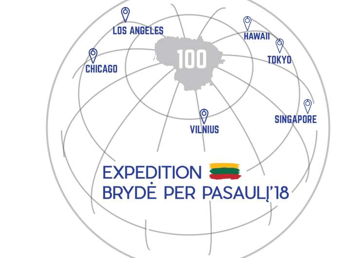 Dalinantis ekspedicijos „Brydė per pasaulį 2018“  įspūdžiais