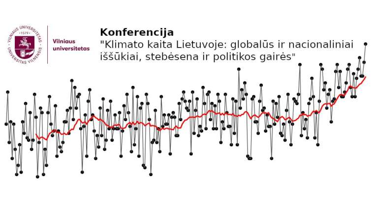 Konferencija „Klimato kaita Lietuvoje: globalūs ir nacionaliniai iššūkiai, stebėsena ir politikos gairės”